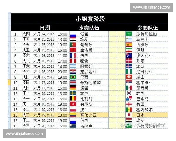 意甲最新比分战报揭示各队积分与胜负走势分析